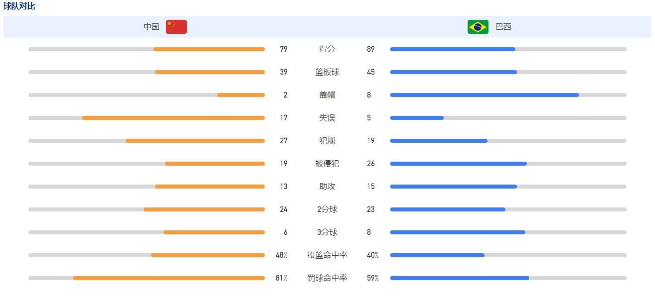 国产1区2区3区在线观看