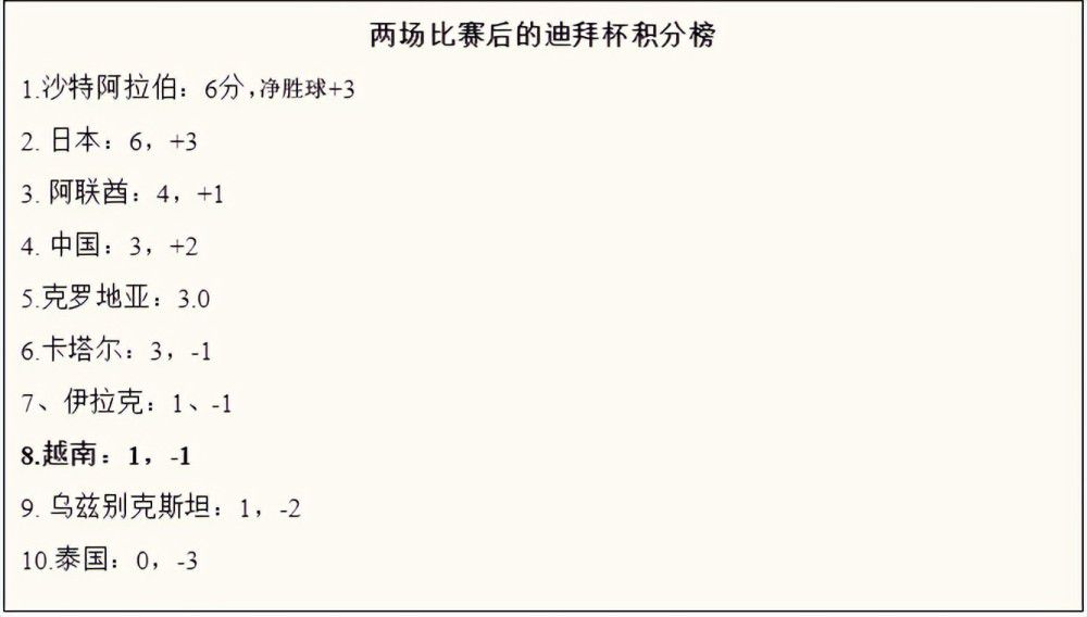 福利射