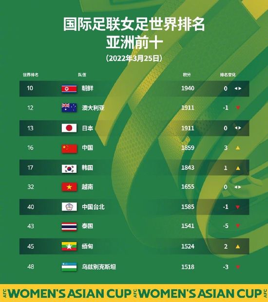 色综合久久久久久久久五月性色